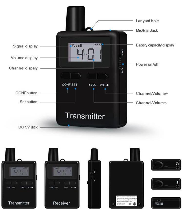 Museum Wireless Audio Boot System Button Description Muzeyin simsiz səs yükləmə sistemi(图8)