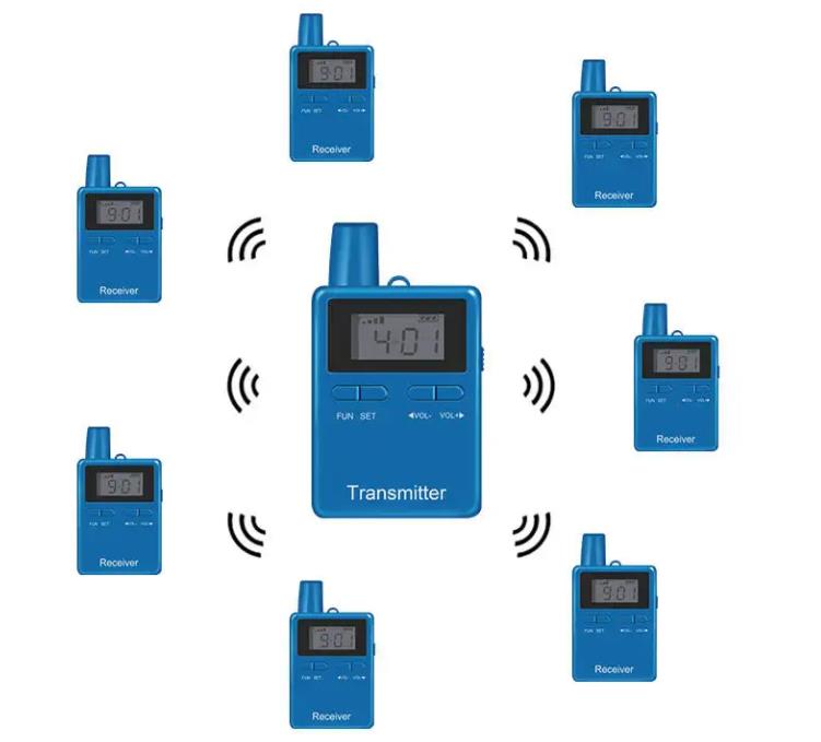 Wireless Transmitter and Wireless Receiver Simsiz Tur Kılavuzu Sistemi Mikrofon Süssüz Konfrans üçün(图2)