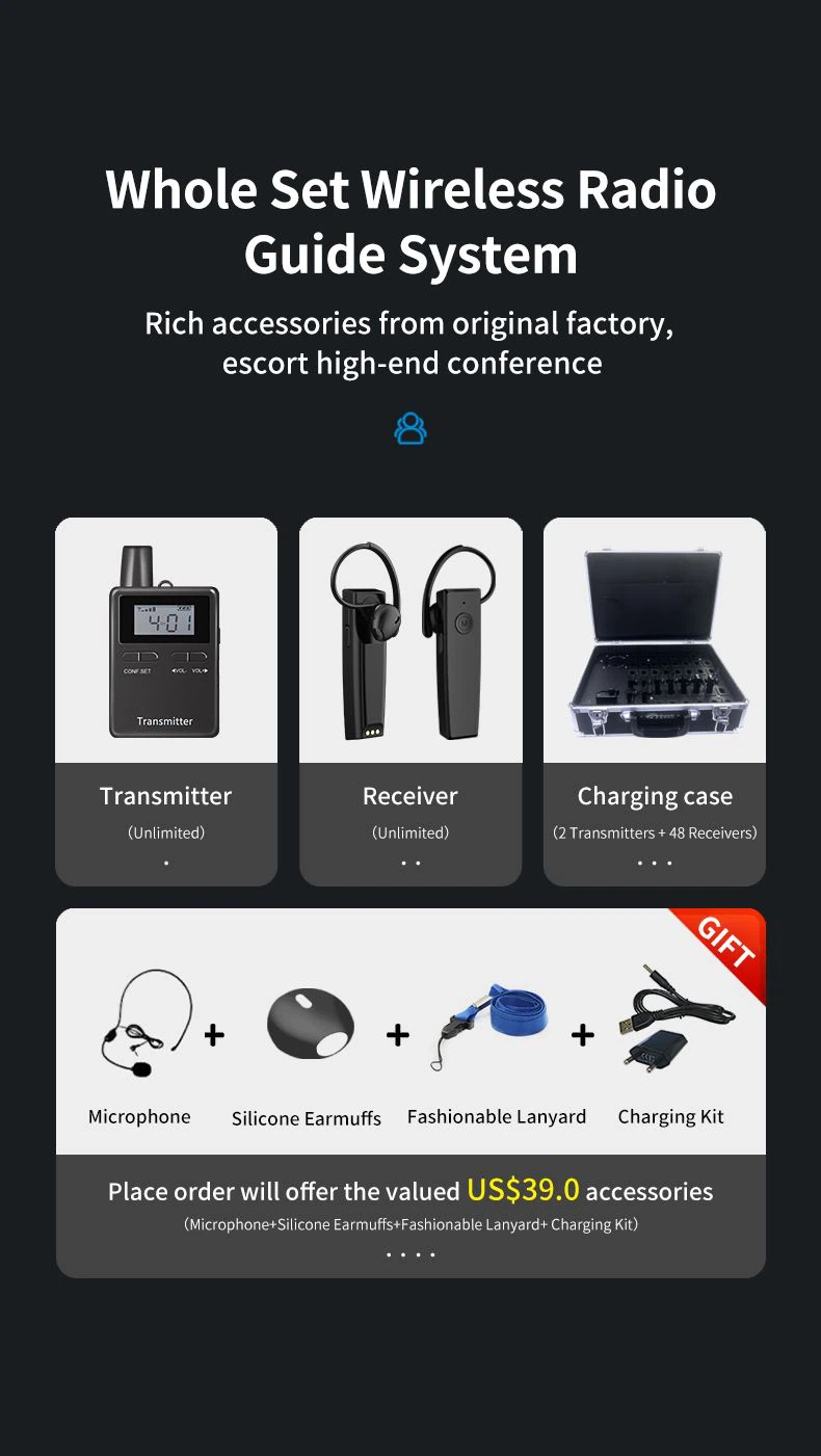 Audio Guide System Packing List Avropa üçün Audio Guide System(图5)