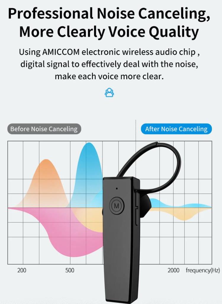 Konfrans Simultan Tərcümə Sistemi(图6)