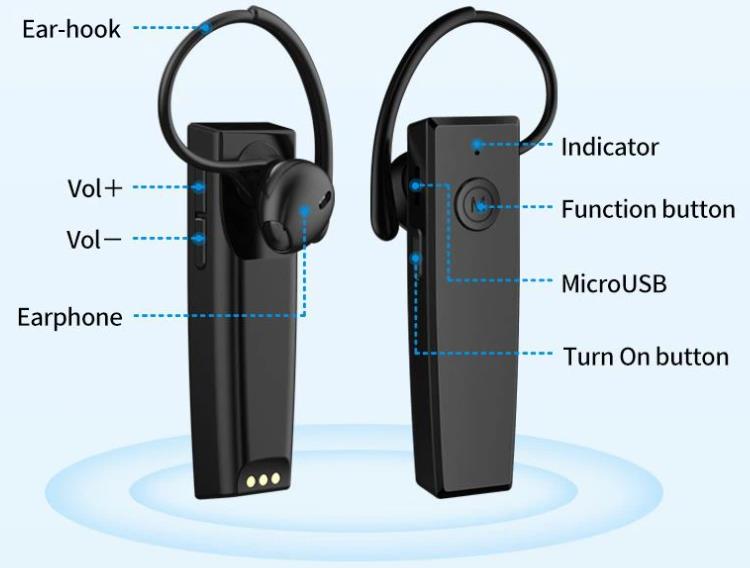 Illustrated Equestrian Teaching Audio System Receiver Atçılıq Təlimi Audio Sistemi(图5)