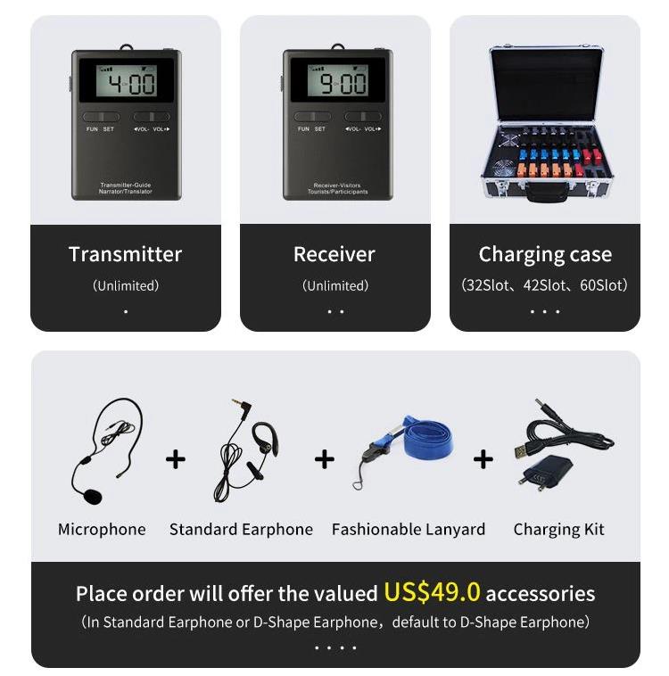 Birdən çox iş konfransının eyni vaxtda tərcümə sistemi(图5)