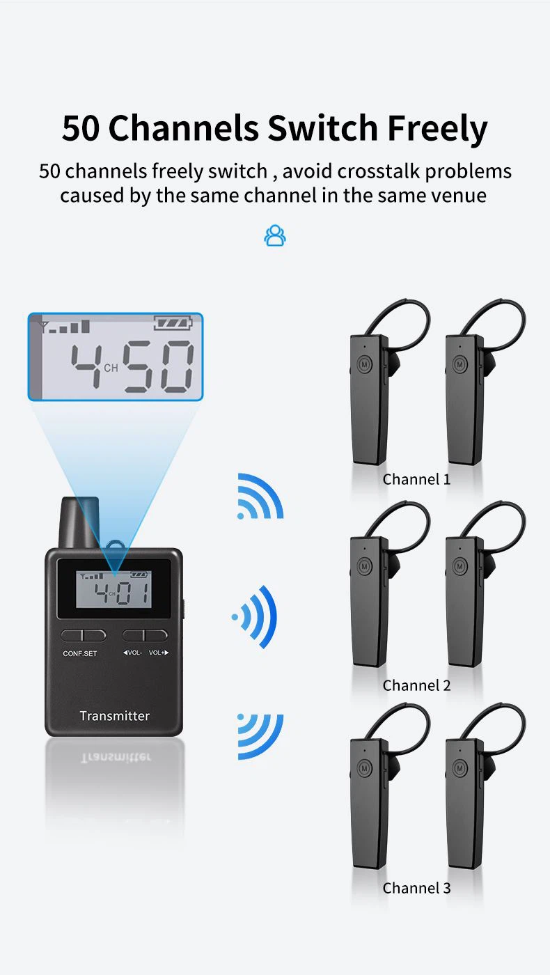 Təlim və izah avadanlıqları(图1)