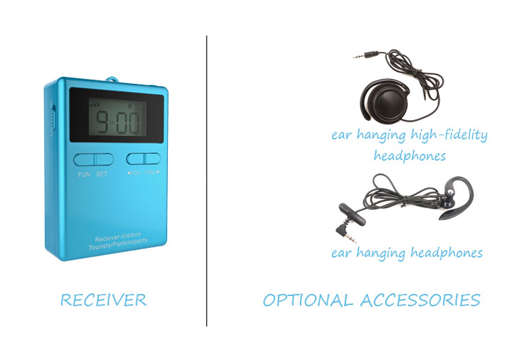 Portable Wireless Silent Conference System Portativ simsiz səssiz konfrans sistemi(图8)