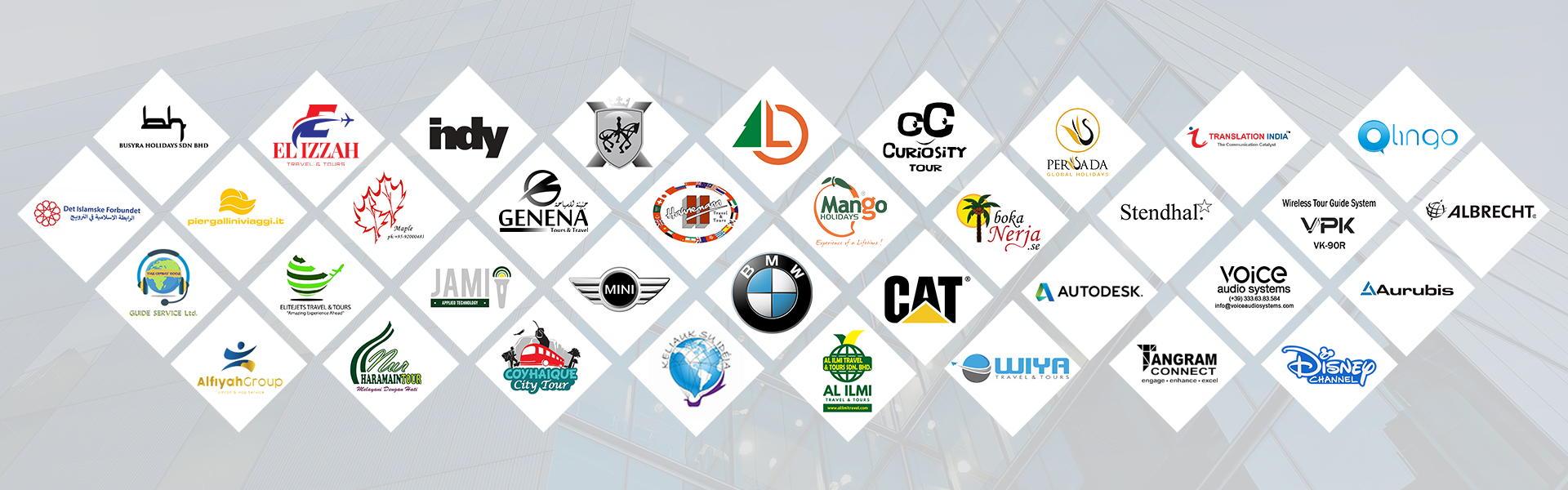 Partners of Wireless Tour Guide System