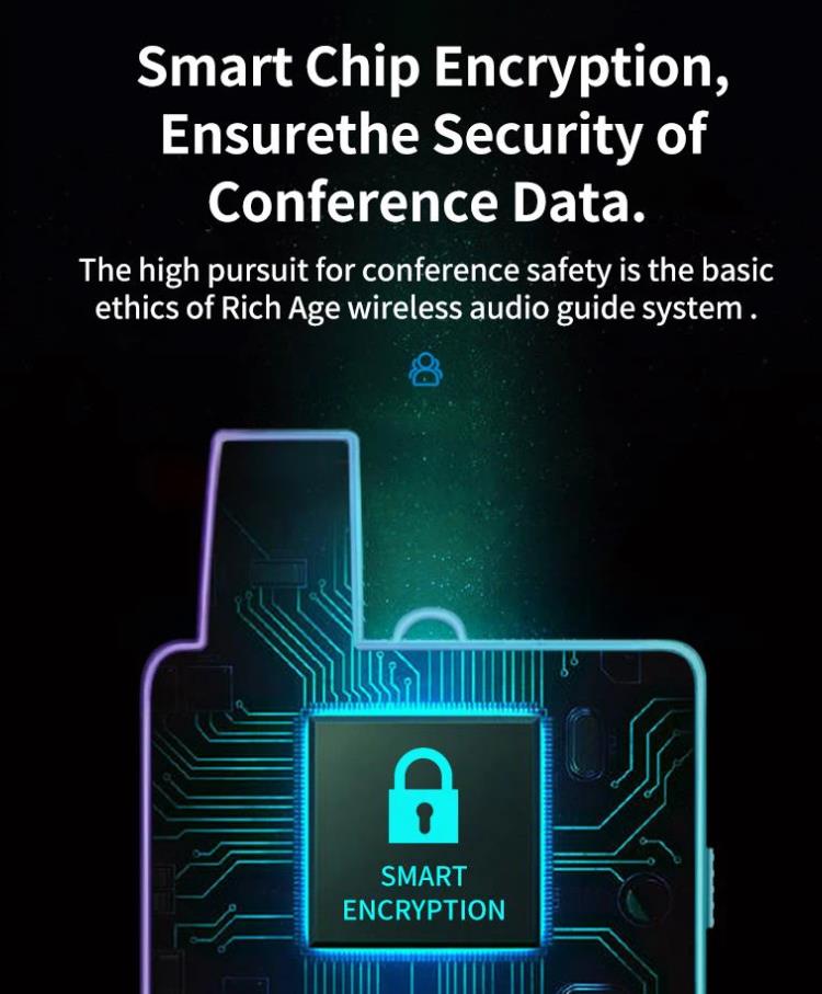 The Translation System for Church has intelligent encryption Kilsə üçün tərcümə sistemi(图4)