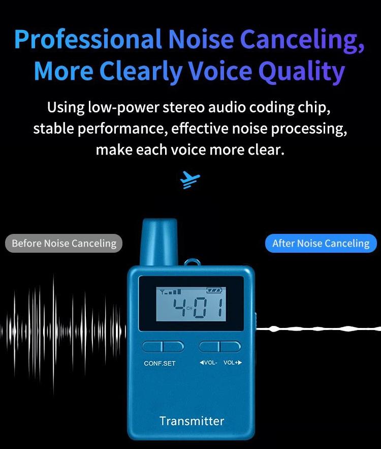 Muzey Audio Guide avadanlıqları(图5)